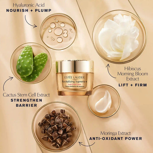 Revitalizing Supreme+ Skincare Gift Set