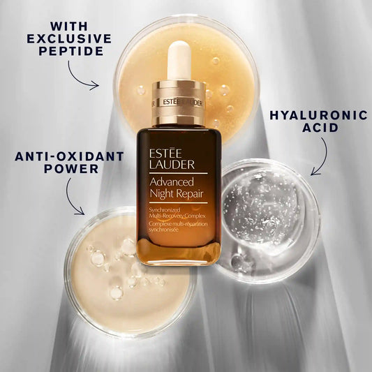 Advanced Night Repair Skincare Gift Set